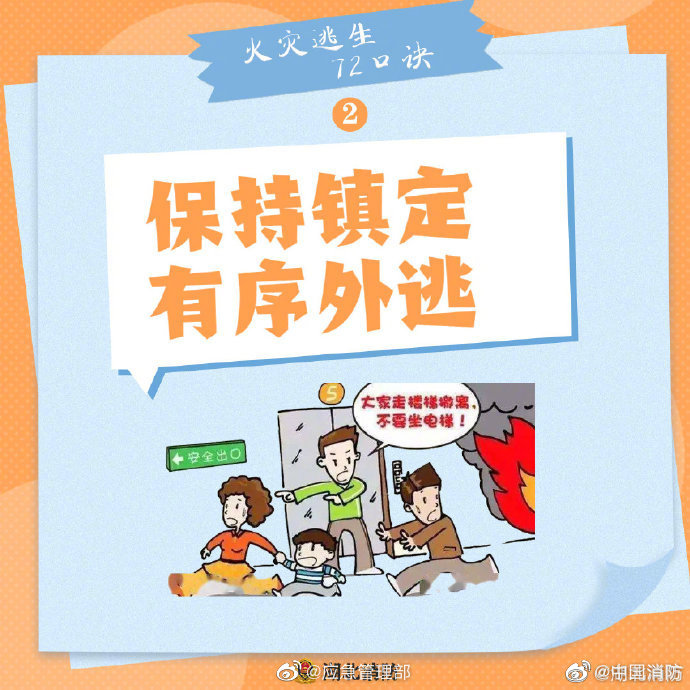 【火災(zāi)逃生怎么辦？牢記“72字”消防口訣】