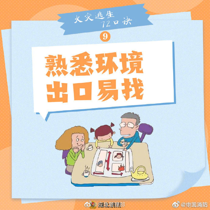 【火災(zāi)逃生怎么辦？牢記“72字”消防口訣】