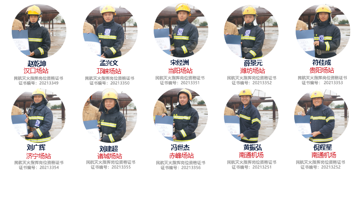 第36期真火實戰(zhàn)培訓學員風采