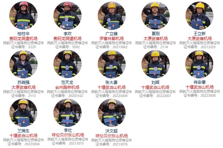 第30期真火實(shí)戰(zhàn)培訓(xùn)學(xué)員風(fēng)采