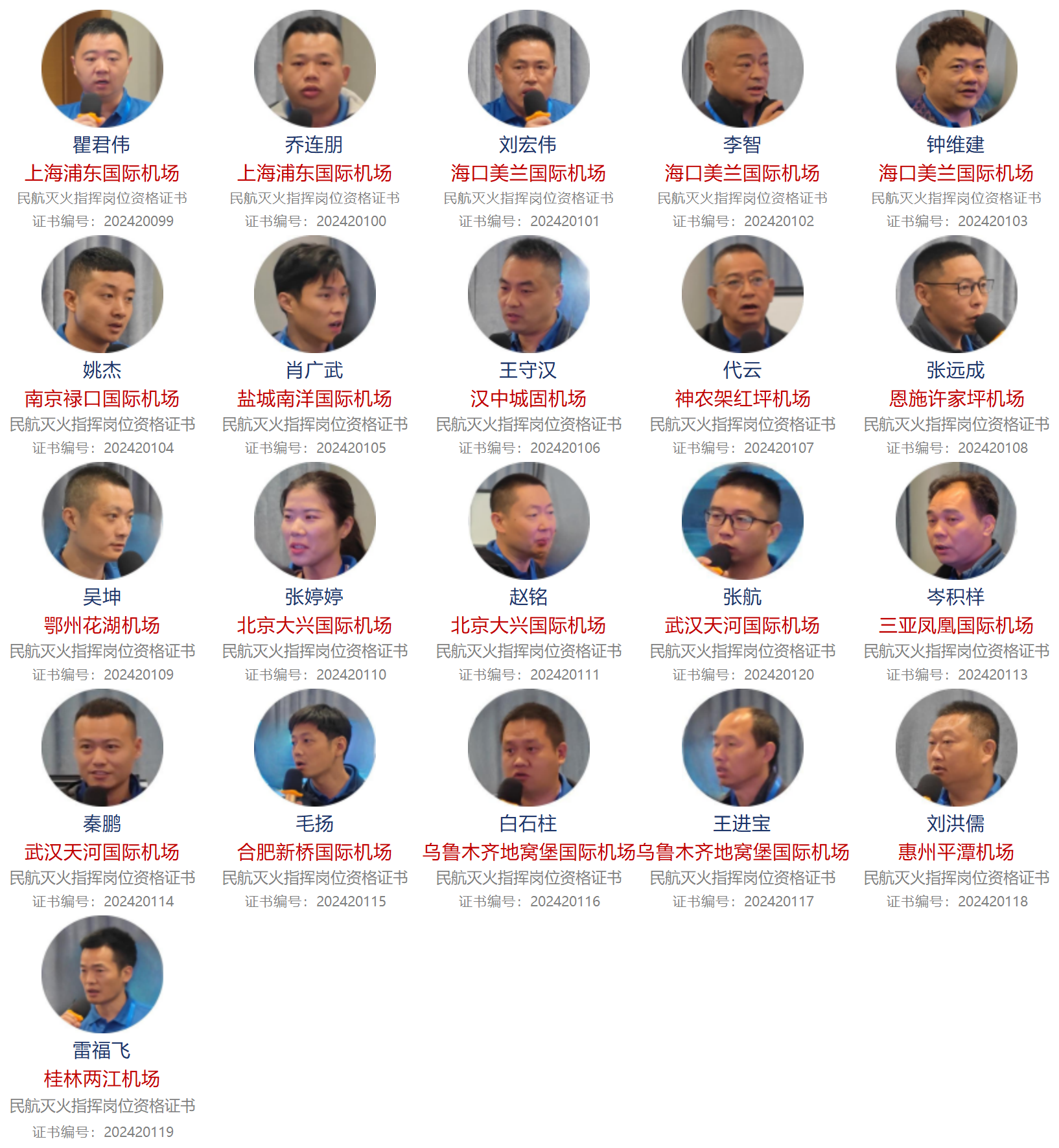 速博安瑞官網(wǎng)-學員風采板塊（圓頭像）_88期.png
