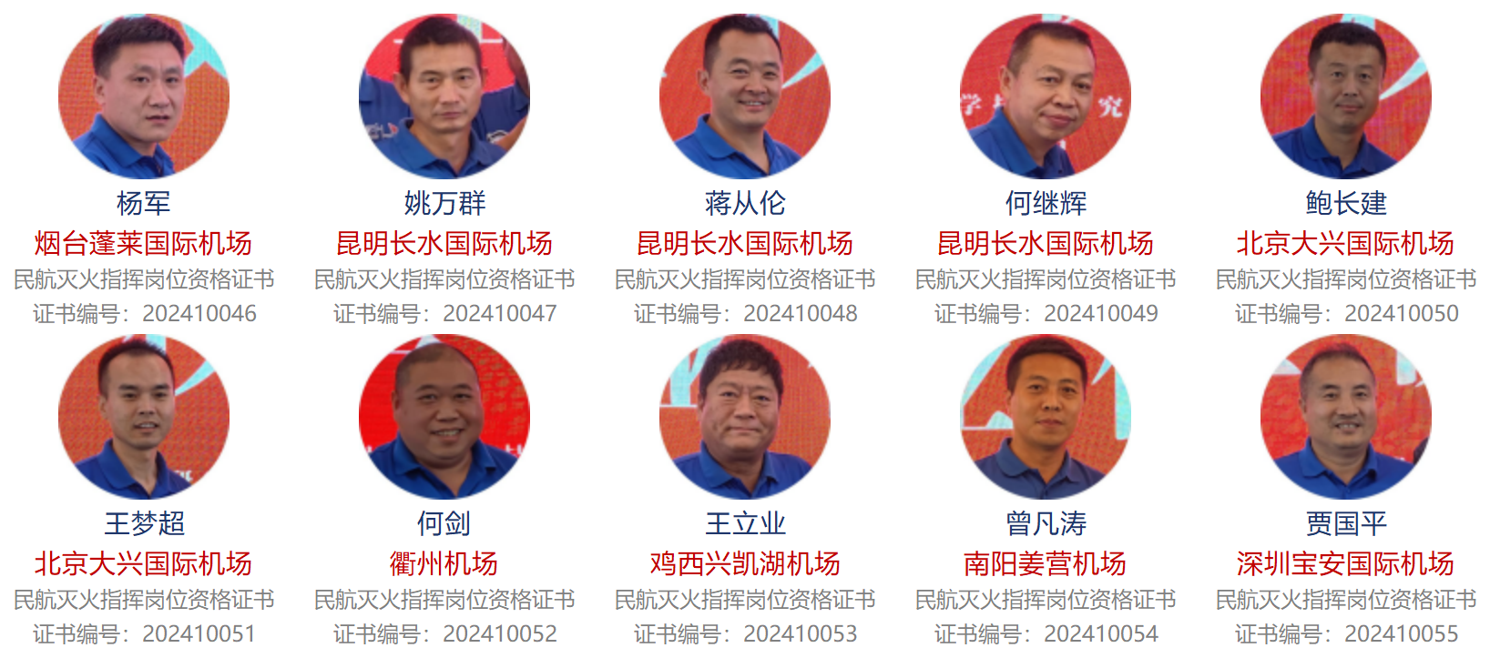 速博安瑞官網(wǎng)-學員風采板塊（圓頭像）_90期.png